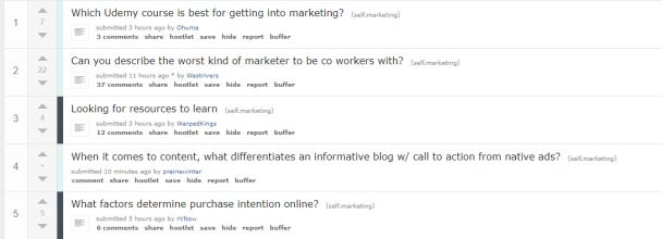 Reddit for marketing