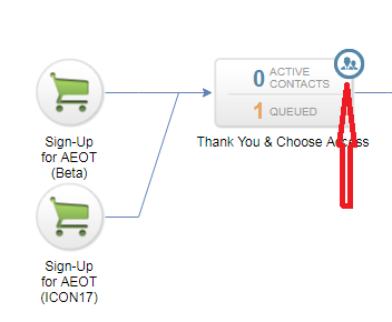 infusionsoft campaign reporting