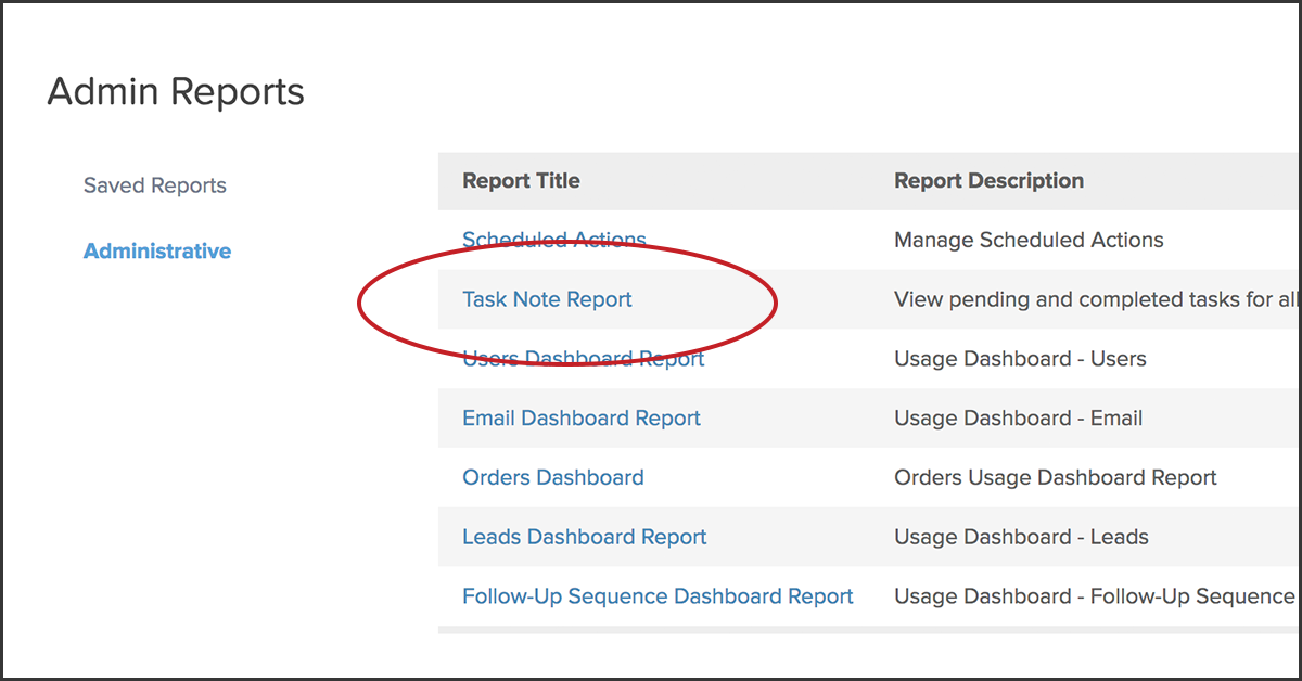 Infusionsoft admin reports