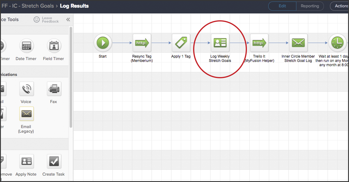 Infusionsoft log results in campaign builder