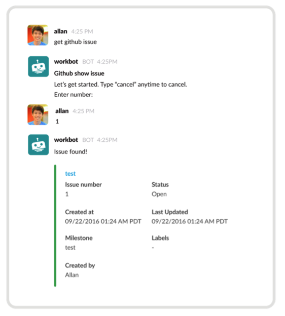 Slack integrations