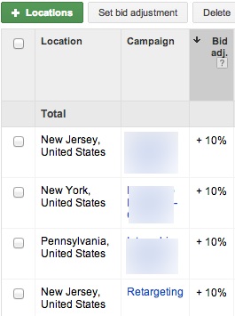 adwords modifiers